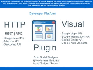 Developer Platform HTTP Plugin Visual REST | RPC Google data APIs Adwords API Geocoding API Google Maps API Google Visualization API Google Charts API Google Web Elements OpenSocial Gadgets Spreadsheets Gadgets Wave Gadgets/Robots But now, my favorite part: the developer platform. At Google, we know the power of making extensible platforms, as we've seen how developers have added value to products like iGoogle and Maps in ways that we could have never imagined. That may be why we now have more than 60 APIs. 