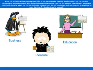 Business Pleasure Education Wave can be useful across the three main parts of our life - business, pleasure, and education...