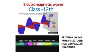 Class -12th
PRIYANKA JAKHAR
PHYSICS LECTURER
GGIC VIJAY NAGAR
GHAZIABAD
Electromagnetic waves
 