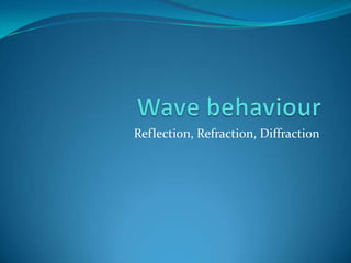 Reflection, Refraction, Diffraction
 
