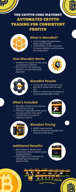 THE CRYPTO CODE WAVEBOT
Wavebot Pricing
AUTOMATED CRYPTO
TRADING FOR CONSISTENT
PROFITS
What is WaveBot?
AI technology that generates
daily crypto profits
Combination of Joel Peterson's
in-house indicator and 3commas
bot automation
How WaveBot Works
Analyzes the crypto market using
a proprietary indicator
Runs 24/7 on the 3commas
platform to maximize profit
potential
WaveBot Results
Turns a $1,000 investment into
$37,783 in a year with 1% daily
ROI
88% win rate across hundreds of
automated WaveBot trades
What's Included
WaveBot software with step-by-
step setup training
Premium Trade Alerts with exact
entry/exit points each week
Top 20 coins to trade for
maximum returns
$1997 to get started.
$97 per month for indicator and
premium trade alerts
Additional Benefits
DexTraderPro: World's first
automated, decentralized crypto
trading platform
Profit Signal 2.0 indicators to
identify optimal buy/sell
opportunities
 