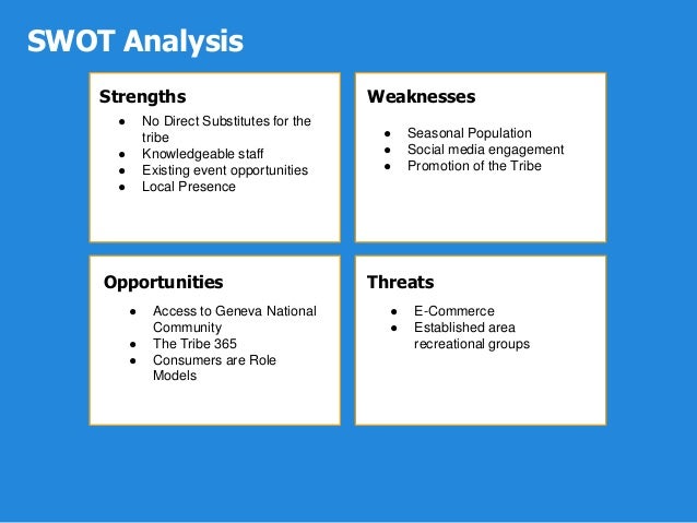 swot analysis powerade Looking for the most recent the coca cola company's swot analysis in 2018 see our up-to-date analysis here. swot analysis powerade Looking for the most recent the coca cola company's swot analysis in 2018 see our up-to-date analysis here.