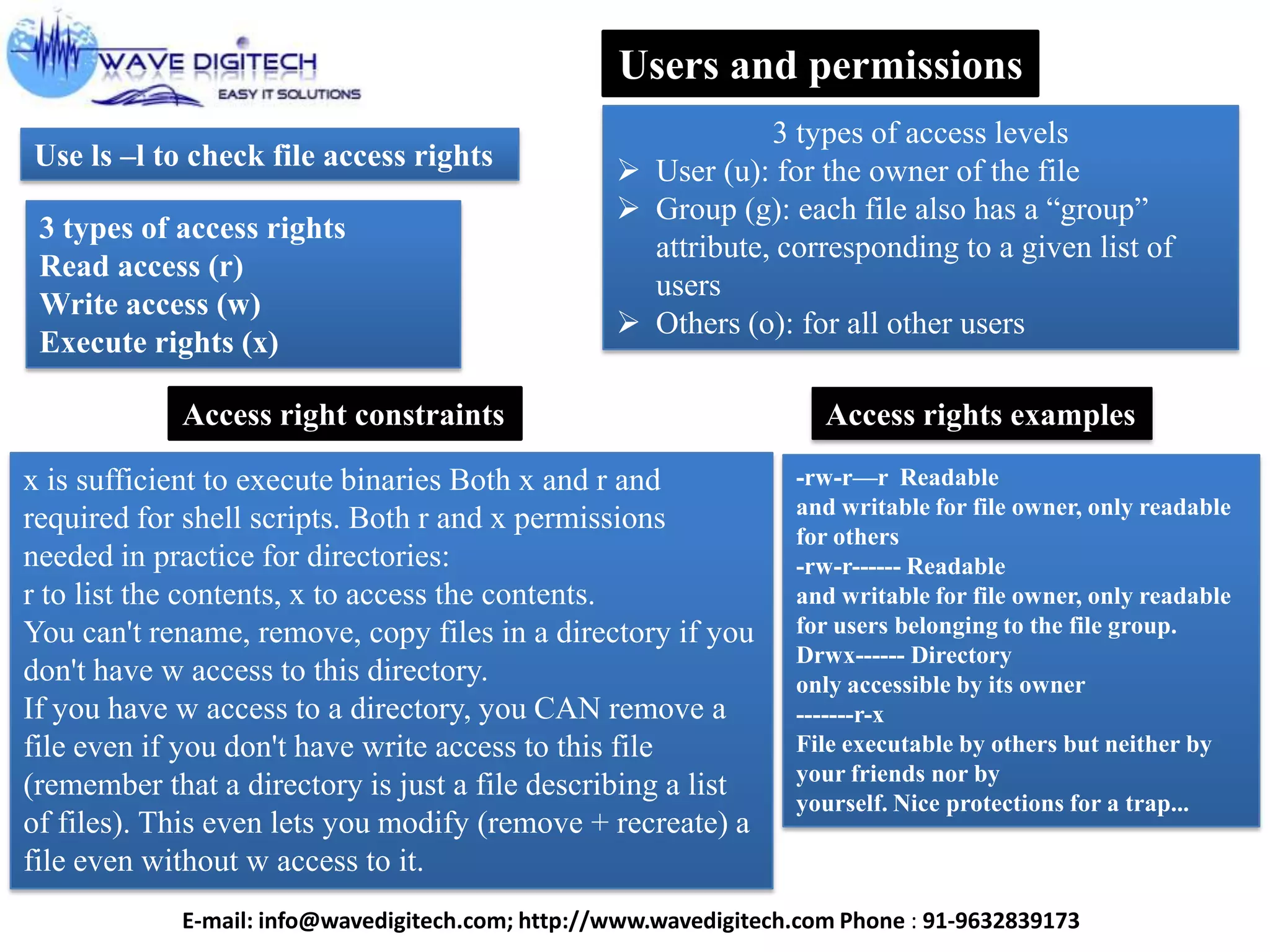 Users and permissions
Use ls –l to check file access rights
3 types of access rights
Read access (r)
Write access (w)
Execute rights (x)
3 types of access levels
 User (u): for the owner of the file
 Group (g): each file also has a “group”
attribute, corresponding to a given list of
users
 Others (o): for all other users
Access right constraints
x is sufficient to execute binaries Both x and r and
required for shell scripts. Both r and x permissions
needed in practice for directories:
r to list the contents, x to access the contents.
You can't rename, remove, copy files in a directory if you
don't have w access to this directory.
If you have w access to a directory, you CAN remove a
file even if you don't have write access to this file
(remember that a directory is just a file describing a list
of files). This even lets you modify (remove + recreate) a
file even without w access to it.
Access rights examples
-rw-r—r Readable
and writable for file owner, only readable
for others
-rw-r------ Readable
and writable for file owner, only readable
for users belonging to the file group.
Drwx------ Directory
only accessible by its owner
-------r-x
File executable by others but neither by
your friends nor by
yourself. Nice protections for a trap...
E-mail: info@wavedigitech.com; http://www.wavedigitech.com Phone : 91-9632839173
 