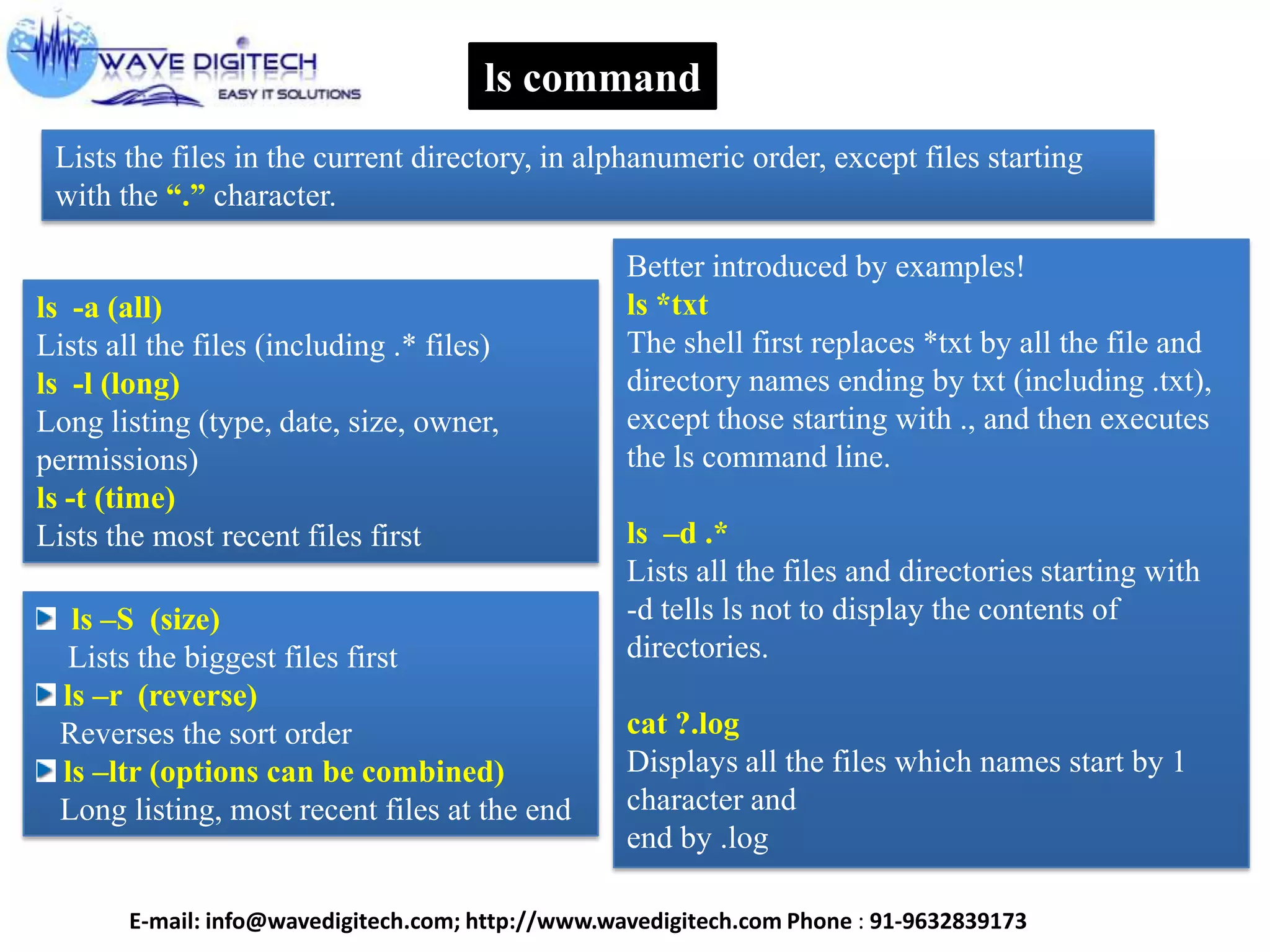 ls command
Lists the files in the current directory, in alphanumeric order, except files starting
with the ―.‖ character.
ls -a (all)
Lists all the files (including .* files)
ls -l (long)
Long listing (type, date, size, owner,
permissions)
ls -t (time)
Lists the most recent files first
ls –S (size)
Lists the biggest files first
ls –r (reverse)
Reverses the sort order
ls –ltr (options can be combined)
Long listing, most recent files at the end
Better introduced by examples!
ls *txt
The shell first replaces *txt by all the file and
directory names ending by txt (including .txt),
except those starting with ., and then executes
the ls command line.
ls –d .*
Lists all the files and directories starting with
-d tells ls not to display the contents of
directories.
cat ?.log
Displays all the files which names start by 1
character and
end by .log
E-mail: info@wavedigitech.com; http://www.wavedigitech.com Phone : 91-9632839173
 