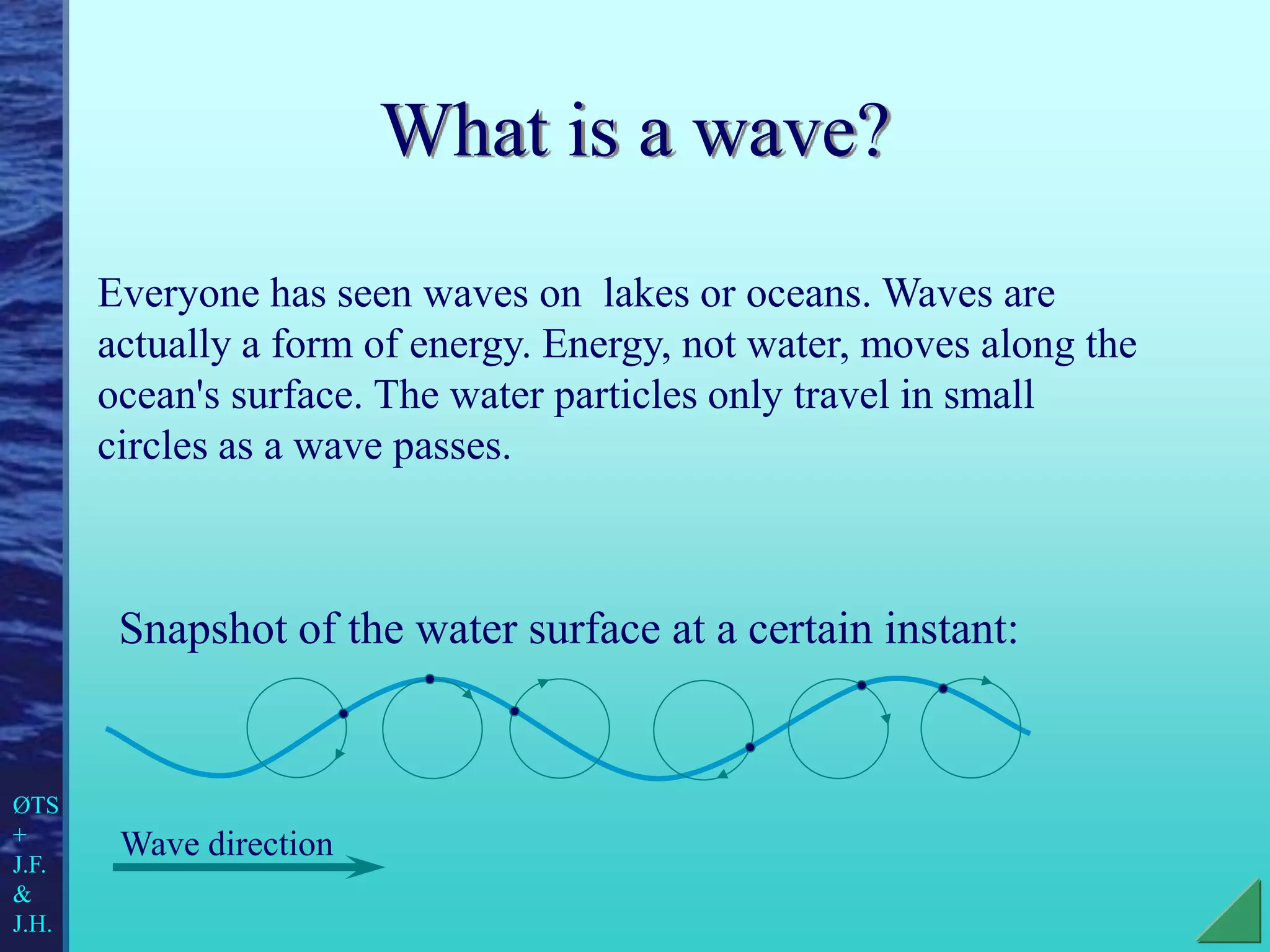 What is a wave?
Everyone has seen waves on lakes or oceans. Waves are
actually a form of energy. Energy, not water, moves along the
ocean's surface. The water particles only travel in small
circles as a wave passes.
Wave direction
Snapshot of the water surface at a certain instant:
ØTS
+
J.F.
&
J.H.
 