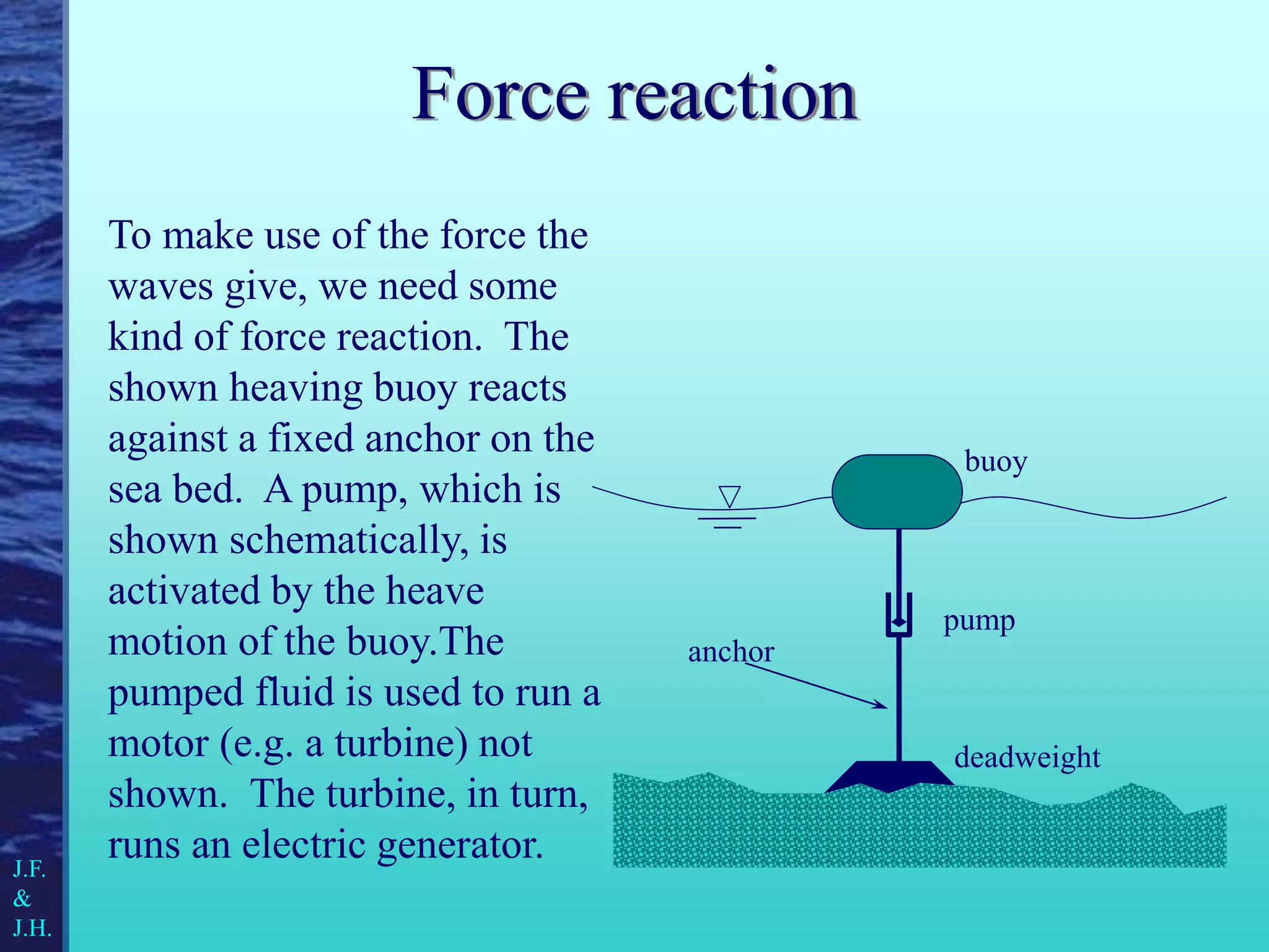 To make use of the force the
waves give, we need some
kind of force reaction. The
shown heaving buoy reacts
against a fixed anchor on the
sea bed. A pump, which is
shown schematically, is
activated by the heave
motion of the buoy.The
pumped fluid is used to run a
motor (e.g. a turbine) not
shown. The turbine, in turn,
runs an electric generator.
Force reaction
pump
deadweight
buoy
anchor
J.F.
&
J.H.
 