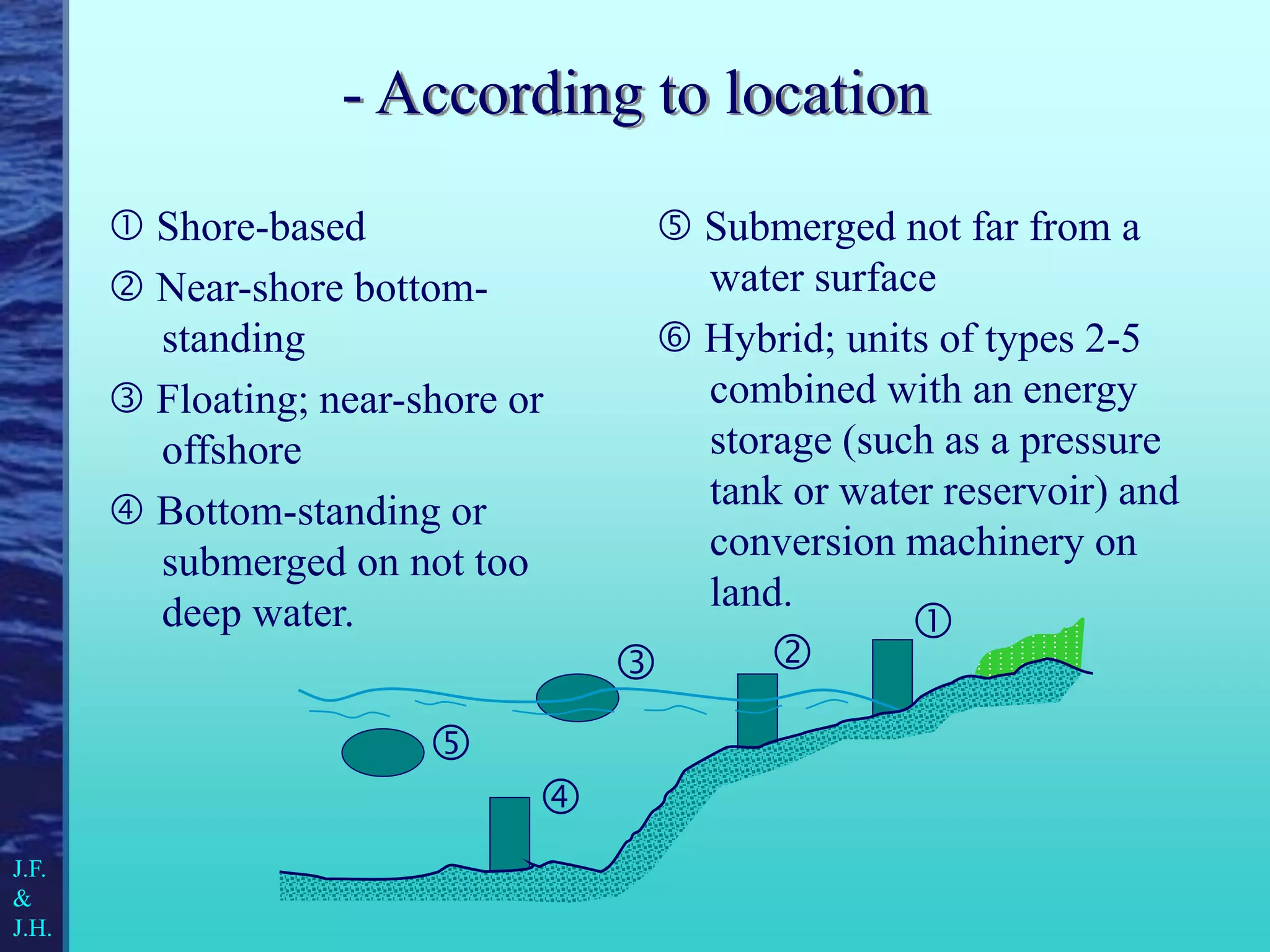 - According to location
 Shore-based
 Near-shore bottom-
standing
 Floating; near-shore or
offshore
 Bottom-standing or
submerged on not too
deep water.
 



 Submerged not far from a
water surface
 Hybrid; units of types 2-5
combined with an energy
storage (such as a pressure
tank or water reservoir) and
conversion machinery on
land.
J.F.
&
J.H.
 