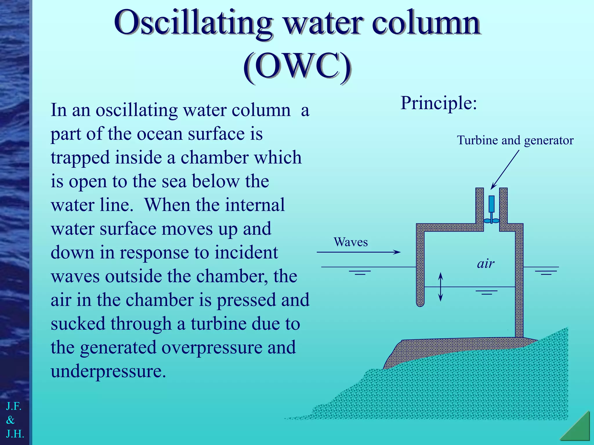 Oscillating water column
(OWC)
Principle:
In an oscillating water column a
part of the ocean surface is
trapped inside a chamber which
is open to the sea below the
water line. When the internal
water surface moves up and
down in response to incident
waves outside the chamber, the
air in the chamber is pressed and
sucked through a turbine due to
the generated overpressure and
underpressure.
air
fixed platform
Turbine and generator
Waves
J.F.
&
J.H.
 