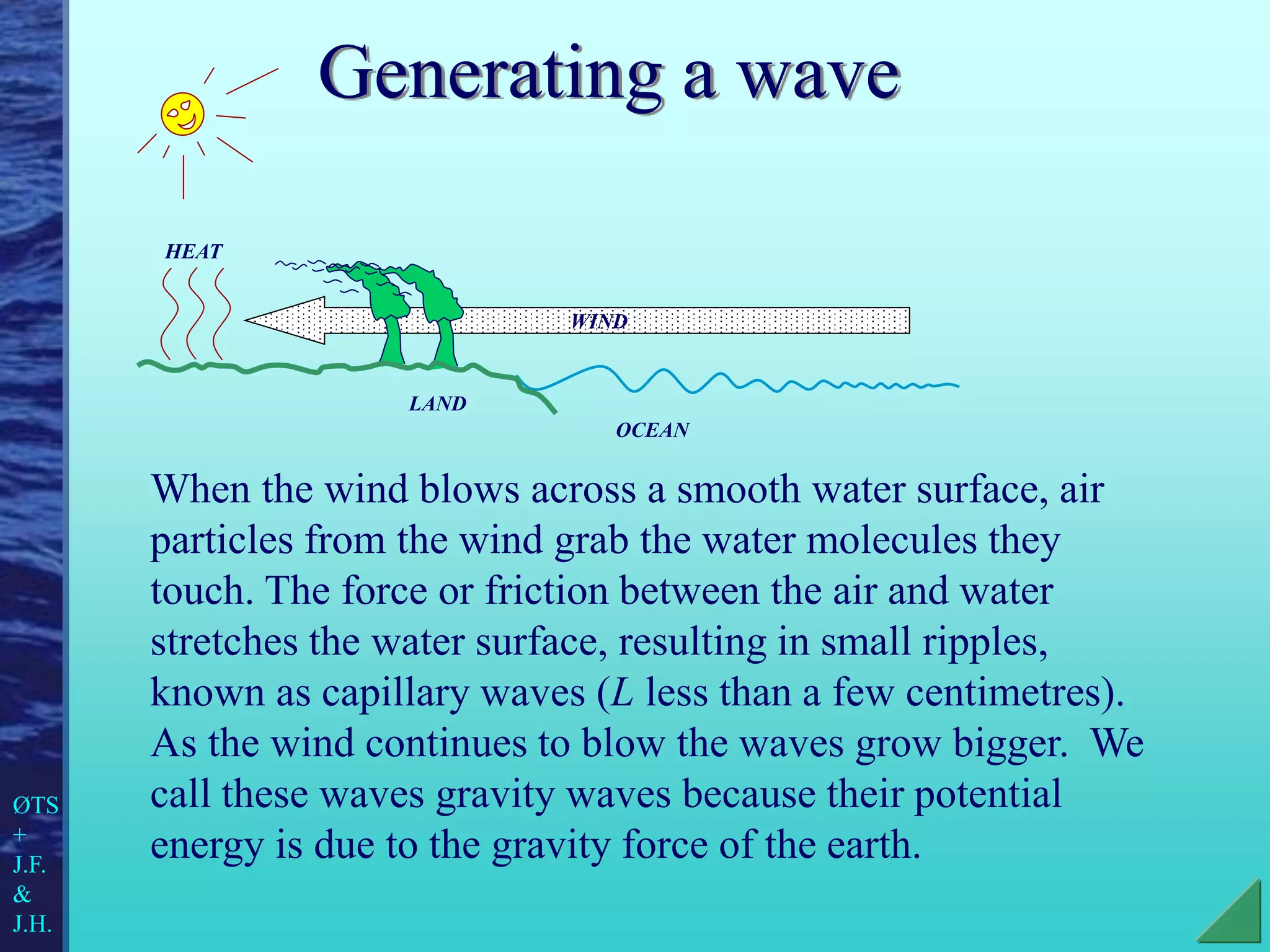Generating a wave
When the wind blows across a smooth water surface, air
particles from the wind grab the water molecules they
touch. The force or friction between the air and water
stretches the water surface, resulting in small ripples,
known as capillary waves (L less than a few centimetres).
As the wind continues to blow the waves grow bigger. We
call these waves gravity waves because their potential
energy is due to the gravity force of the earth.
WIND
LAND
HEAT
OCEAN
ØTS
+
J.F.
&
J.H.
 