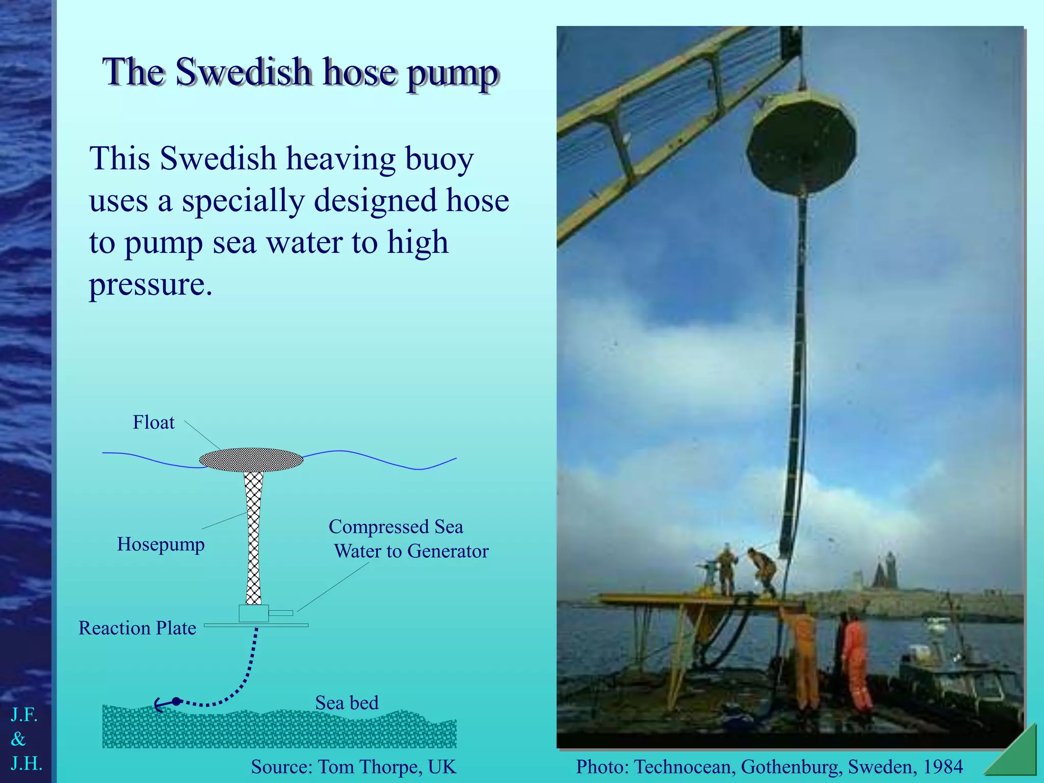 Photo: Technocean, Gothenburg, Sweden, 1984
The Swedish hose pump
This Swedish heaving buoy
uses a specially designed hose
to pump sea water to high
pressure.
J.F.
&
J.H.
Float
Hosepump
Reaction Plate
Compressed Sea
Water to Generator
Sea bed
Source: Tom Thorpe, UK
 