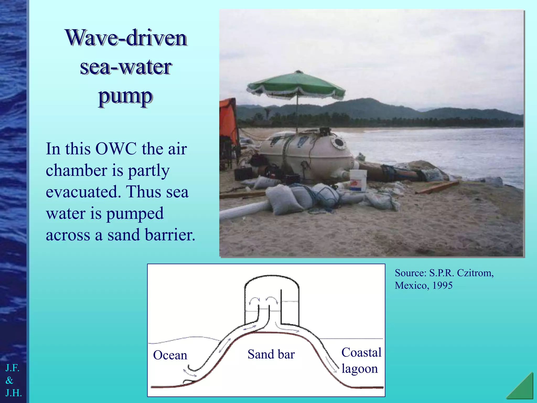 Wave-driven
sea-water
pump
In this OWC the air
chamber is partly
evacuated. Thus sea
water is pumped
across a sand barrier.
Sand bar Coastal
lagoon
Ocean
Source: S.P.R. Czitrom,
Mexico, 1995
J.F.
&
J.H.
 