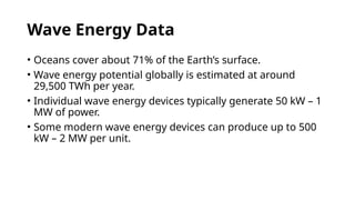 Harnessing Wave Energy: A Sustainable Renewable Power Source from Ocean ...