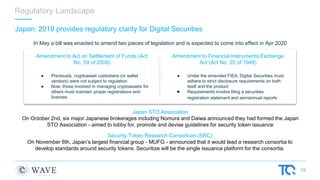 19
Japan: 2019 provides regulatory clarity for Digital Securities
Amendment to Act on Settlement of Funds (Act
No. 59 of 2...