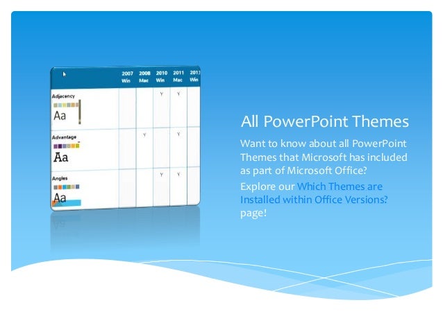 waveform theme in powerpoint wisp theme powerpoint