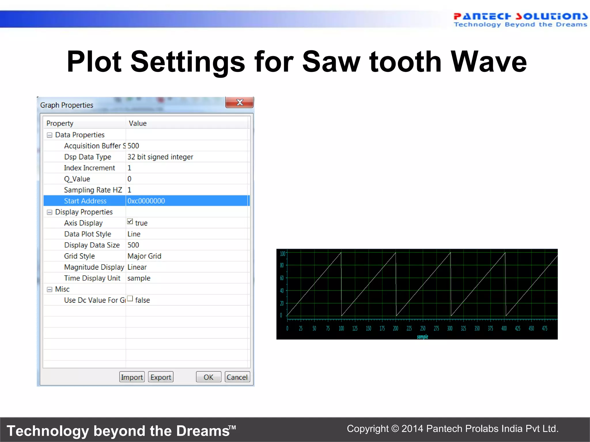 Technology beyond the Dreams™ Copyright © 2014 Pantech Prolabs India Pvt Ltd. Plot Settings for Saw tooth Wave 