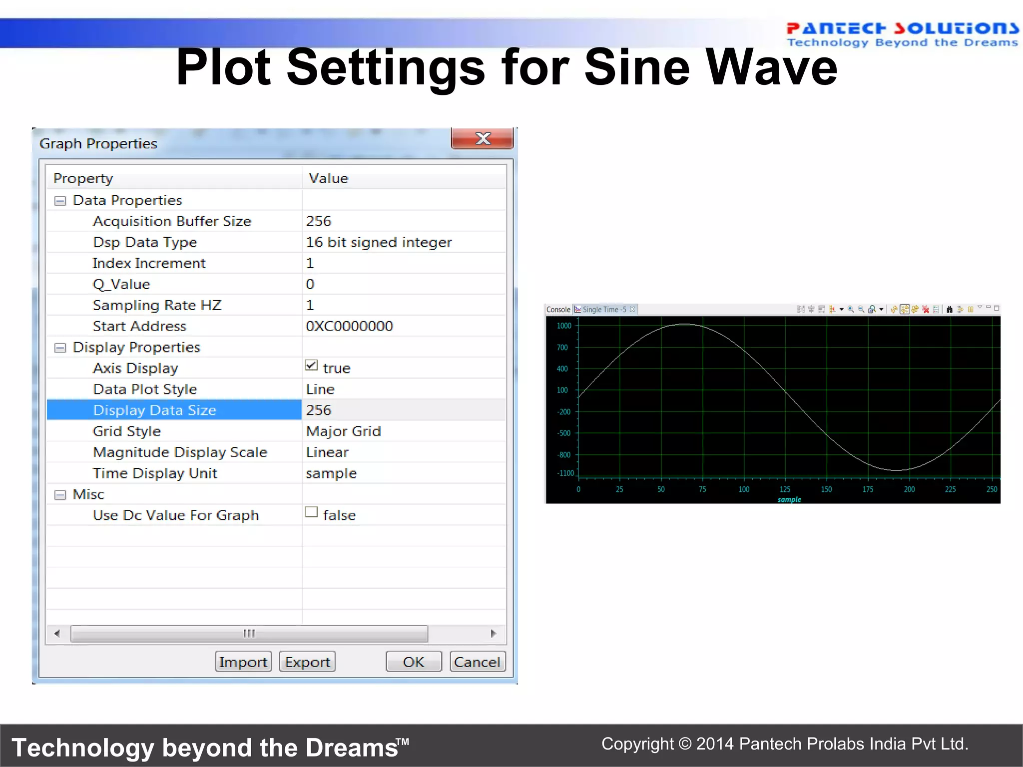 Technology beyond the Dreams™ Copyright © 2014 Pantech Prolabs India Pvt Ltd. Plot Settings for Sine Wave 