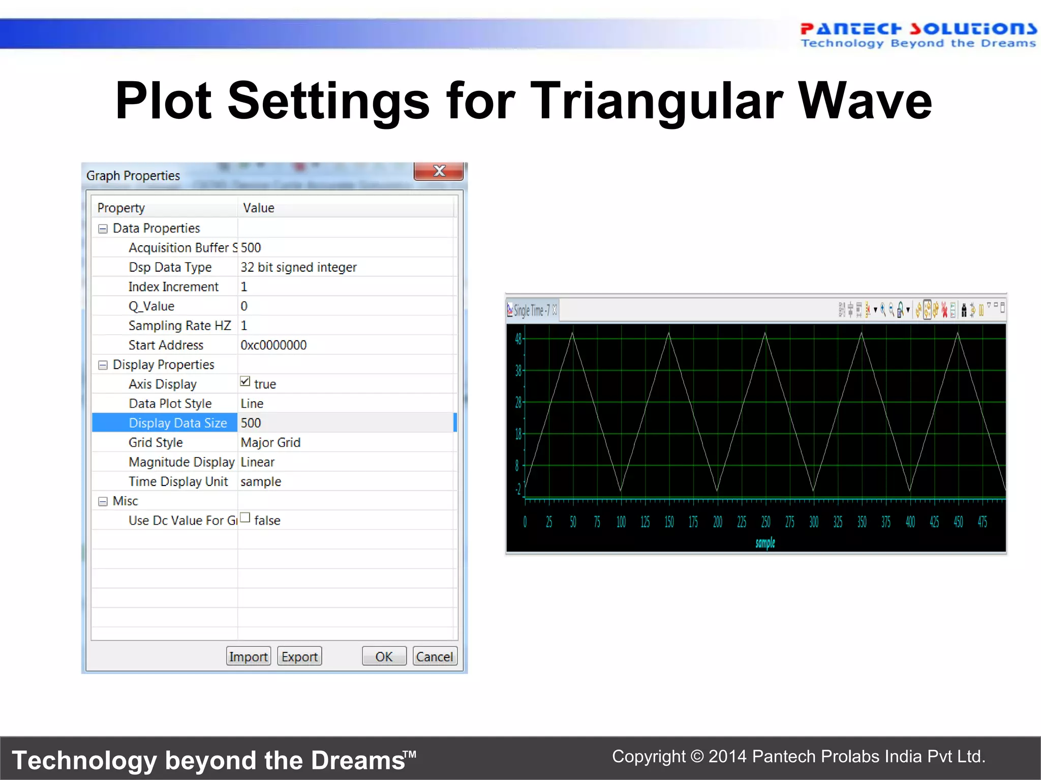 Technology beyond the Dreams™ Copyright © 2014 Pantech Prolabs India Pvt Ltd. Plot Settings for Triangular Wave 