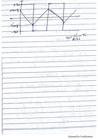 Scanned by CamScanner
 