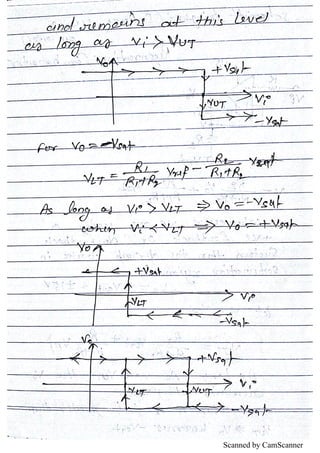 Scanned by CamScanner
 