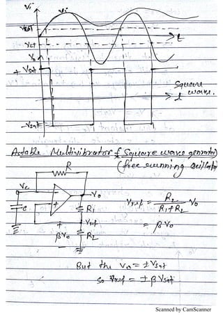 Scanned by CamScanner
 