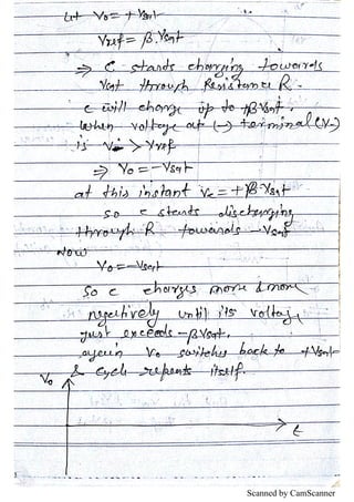 Scanned by CamScanner
 