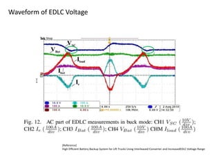 [Reference]
High Efﬁcient Battery Backup System for Lift Trucks Using Interleaved-Converter and IncreasedEDLC Voltage Range
Waveform of EDLC Voltage
 