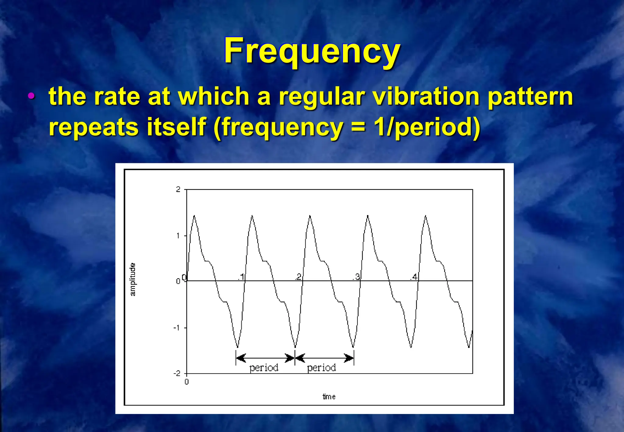 Frequency
• the rate at which a regular vibration pattern
repeats itself (frequency = 1/period)
 
