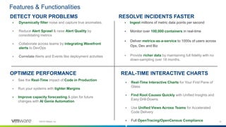 12©2018 VMware, Inc.
 Dynamically filter noise and capture true anomalies.
 Reduce Alert Sprawl & raise Alert Quality by
consolidating metrics
 Collaborate across teams by integrating Wavefront
alerts to DevOps
 Correlate Alerts and Events like deployment activities
DETECT YOUR PROBLEMS
 Ingest millions of metric data points per second
 Monitor over 100,000 containers in real-time
 Deliver metrics-as-a-service to 1000s of users across
Ops, Dev and Biz
 Provide richer data by maintaining full fidelity with no
down-sampling over 18 months.
 See the Real-Time impact of Code in Production
 Run your systems with tighter Margins
 Improve capacity forecasting & plan for future
changes with AI Genie Automation
 Real-Time Interactive Charts for Your First Pane of
Glass
 Find Root Causes Quickly with Unified Insights and
Easy Drill-Downs
 Use Unified Views Across Teams for Accelerated
Code Delivery
 Full OpenTracing/OpenCensus Compliance
RESOLVE INCIDENTS FASTER
OPTIMIZE PERFORMANCE REAL-TIME INTERACTIVE CHARTS
Features & Functionalities
 