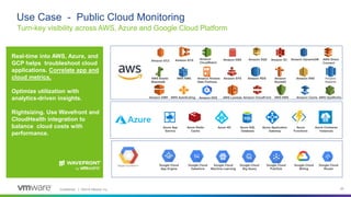 Confidential │ ©2019 VMware, Inc. 29
Use Case - Public Cloud Monitoring
Turn-key visibility across AWS, Azure and Google Cloud Platform
Azure App
Service
Azure Redis
Cache
Azure AD Azure Application
Gateway
Azure Container
Instances
Azure SQL
Database
Azure
Functions
Real-time into AWS, Azure, and
GCP helps troubleshoot cloud
applications. Correlate app and
cloud metrics.
Optimize utilization with
analytics-driven insights.
Rightsizing. Use Wavefront and
CloudHealth integration to
balance cloud costs with
performance.
Google Cloud
Datastore
Google Cloud
Pub/Sub
Google Cloud
Big Query
Google Cloud
Machine Learning
Google Cloud
App Engine
Google Cloud
Billing
Google Cloud
Router
Amazon EC2
AWS KMS
Amazon ECS
Amazon CacheAmazon EKS
Amazon
CloudWatch
Amazon EMR Amazon CloudFront
Amazon EBS
AWS KMSAWS Lambda
AWS Direct
Connect
AWS AutoScaling
Amazon S3
Amazon
Redshift
Amazon RDS
Amazon SQS
Amazon SNS
Amazon DynamoDB
Amazon EFSAWS Elastic
Beanstalk
Amazon Kinesis
Data Firehose
Amazon
Route53
AWS OpsWorks
 
