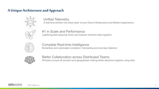6©2018 VMware, Inc.
The Wavefront Difference
A Unique Architecture and Approach
#1 in Scale and Performance
Lightening fast response times and massive real-time data ingestion
Customer data rates of 130 Billion metrics per day. Unlimited Metric Cardinality.
Complete Real-time Intelligence
Borderless and automated correlation, forecasting and anomaly detection
Automatically finding answers buried in millions of data points
Better Collaboration across Distributed Teams
All teams across all domains and geographies making better decisions together using data
1,000s of engineers across 100s of teams actively collaborating in one venue
Unified Telemetry
A real-time window into every layer of your Cloud Infrastructure and Modern Applications
Compute, Network, Storage, OS, Middleware, Application telemetry in context. 200+ Integrations.
 