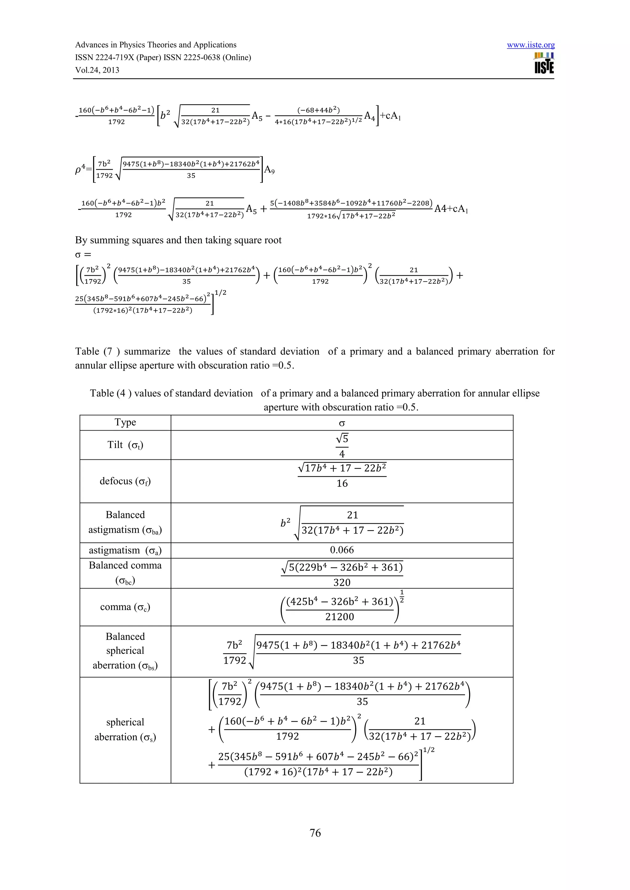 Wavefront analysis for annular ellipse aperture | PDF