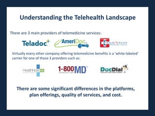 Understanding the Telehealth Landscape

There are 3 main providers of telemedicine services:



 Virtually every other company offering telemedicine benefits is a ‘white-labeled’
 carrier for one of these 3 providers Presented by
                                      such as:

                         WaveFront Brokerage Services




   There are some significant differences in the platforms,
        plan offerings, quality of services, and cost.
 