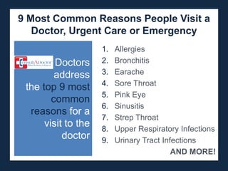 9 Most Common Reasons People Visit a
   Doctor, Urgent Care or Emergency
                     1.   Allergies
         Doctors     2.   Bronchitis
         address     3.   Earache
                     4.   Sore Throat
 the top 9 most
                     5.   Pink Eye
        common
                     6.   Sinusitis
  reasons for a
                     7.   Strep Throat
      visit to the   8.   Upper Respiratory Infections
           doctor    9.   Urinary Tract Infections
                                           AND MORE!
 