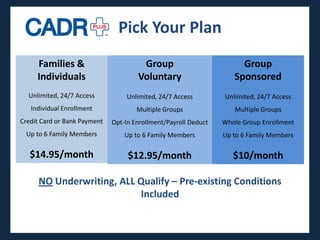 Pick Your Plan
     Families &                        Group                          Group
     Individuals                      Voluntary                     Sponsored
  Unlimited, 24/7 Access           Unlimited, 24/7 Access        Unlimited, 24/7 Access
   Individual Enrollment              Multiple Groups               Multiple Groups
Credit Card or Bank Payment   Opt-In Enrollment/Payroll Deduct   Whole Group Enrollment
  Up to 6 Family Members          Up to 6 Family Members         Up to 6 Family Members

   $14.95/month                    $12.95/month                     $10/month

      NO Underwriting, ALL Qualify – Pre-existing Conditions
                           Included
 