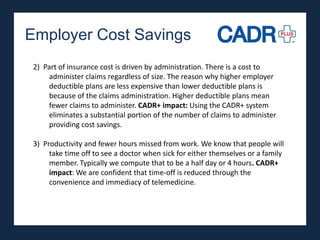 Employer Cost Savings
 2) Part of insurance cost is driven by administration. There is a cost to
      administer claims regardless of size. The reason why higher employer
      deductible plans are less expensive than lower deductible plans is
      because of the claims administration. Higher deductible plans mean
      fewer claims to administer. CADR+ impact: Using the CADR+ system
      eliminates a substantial portion of the number of claims to administer
      providing cost savings.

 3) Productivity and fewer hours missed from work. We know that people will
      take time off to see a doctor when sick for either themselves or a family
      member. Typically we compute that to be a half day or 4 hours. CADR+
      impact: We are confident that time-off is reduced through the
      convenience and immediacy of telemedicine.
 