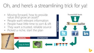 Trusted RSS feeds
Copy & Paste
AUTOMATED
AUTOMATED
MANUAL
 