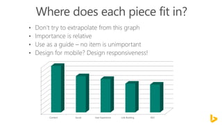 Content Social User Experience Link Building SEO
 