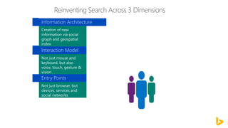 Not just browser, but
devices, services and
social networks
Not just mouse and
keyboard, but also
voice, touch, gesture &
vision
Creation of new
information via social
graph and geospatial
index
Information Architecture
Interaction Model
Entry Points
Reinventing Search Across 3 Dimensions
 