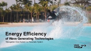 Energy Efficiency
of Wave Generating Technologies
Wavegarden Cove System vs. Pneumatic System
 