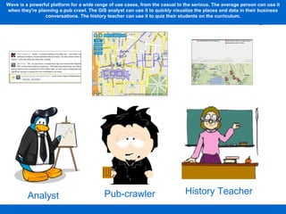 Analyst Pub-crawler History Teacher Wave is a powerful platform for a wide range of use cases, from the casual to the serious. The average person can use it when they're planning a pub crawl. The GIS analyst can use it to quickly visualize the places and data in their business conversations. The history teacher can use it to quiz their students on the curriculum. 