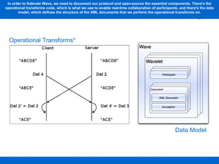 Operational Transforms* Data Model In order to federate Wave, we need to document our protocol and open-source the essential components. There's the operational transforms code, which is what we use to enable real-time collaboration of participants, and there's the data model, which defines the structure of the XML documents that we perform the operational transforms on. 