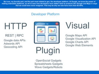 Developer Platform HTTP Plugin Visual REST | RPC Google data APIs Adwords API Geocoding API Google Maps API Google Visuali...