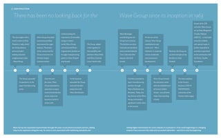 Wavegroup Chro Wave Group - Corporate Brochure | PDF