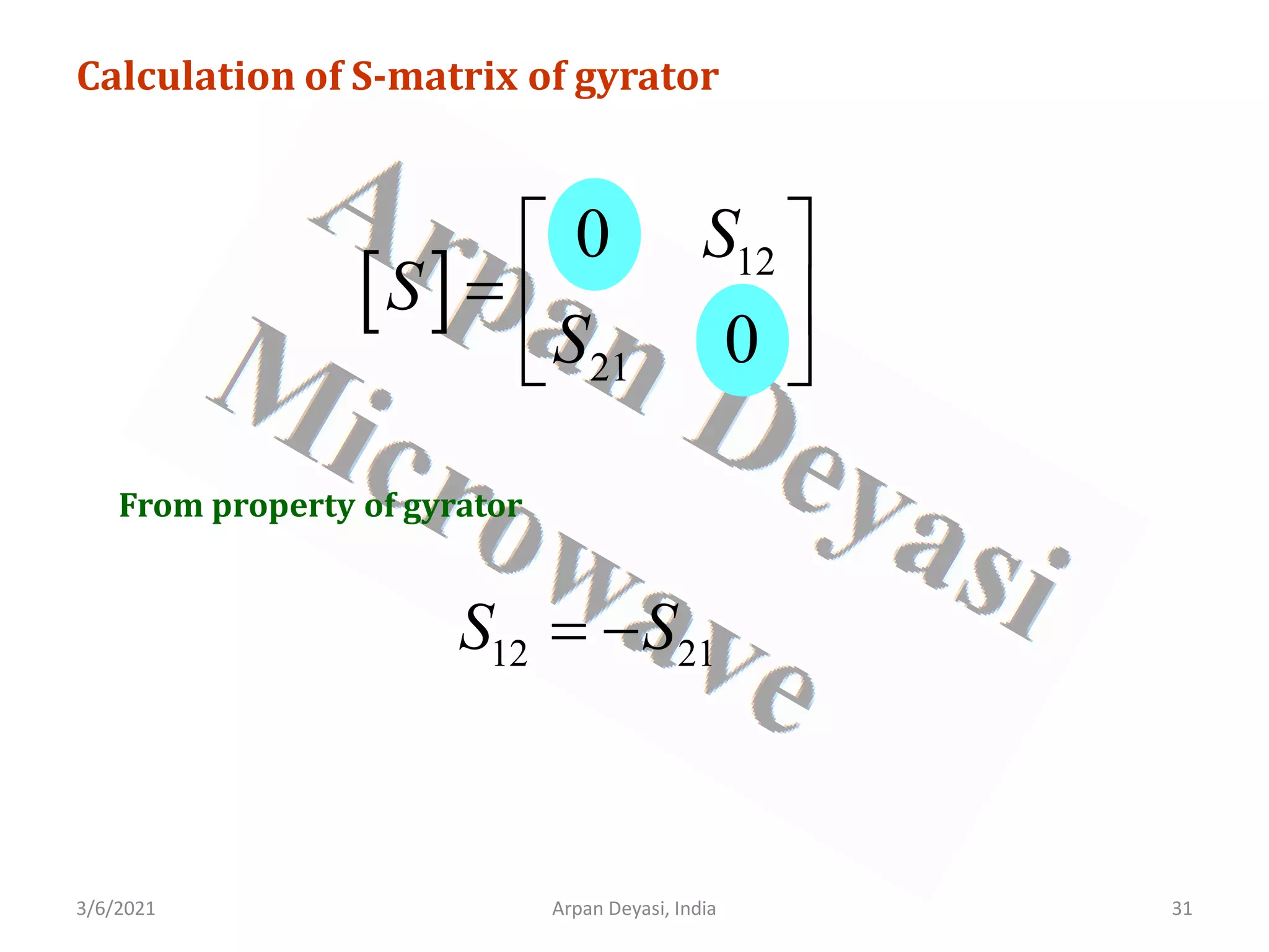 3/6/2021 Arpan Deyasi, India 31
Calculation of S-matrix of gyrator
[ ] 12
21
0
0
S
S
S
 
=  
 
From property of gyrator
12 21
S S
= −
 