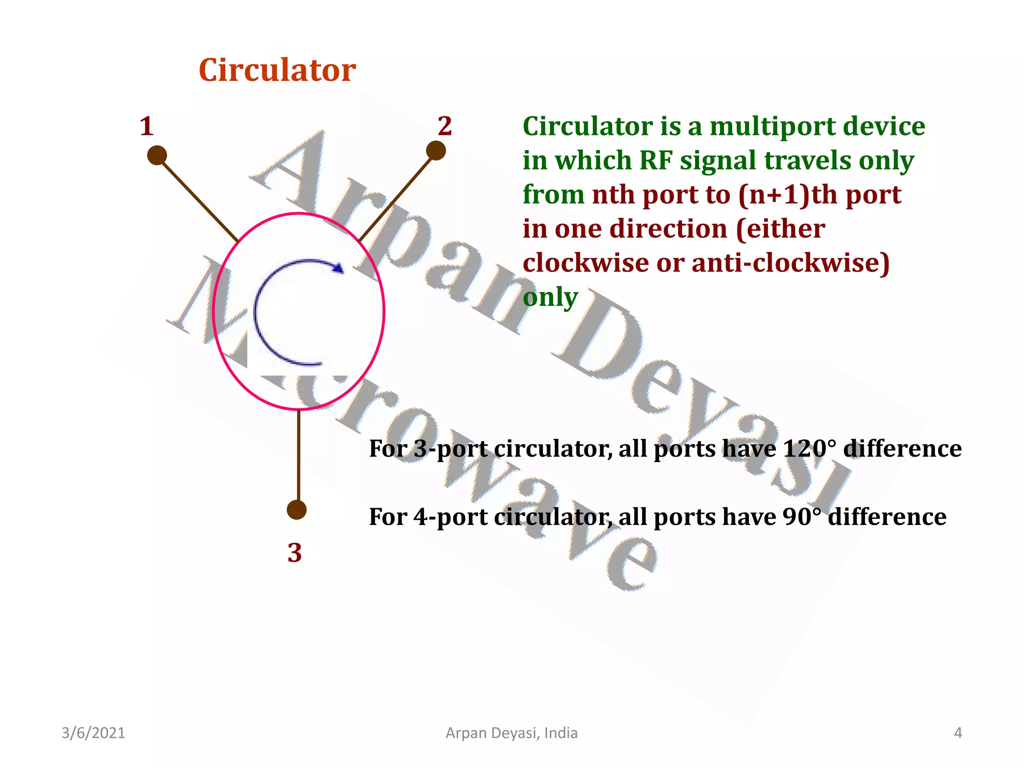 3/6/2021 4
Arpan Deyasi, India
Circulator
Circulator is a multiport device
in which RF signal travels only
from nth port to (n+1)th port
in one direction (either
clockwise or anti-clockwise)
only
1 2
3
For 3-port circulator, all ports have 120° difference
For 4-port circulator, all ports have 90° difference
 