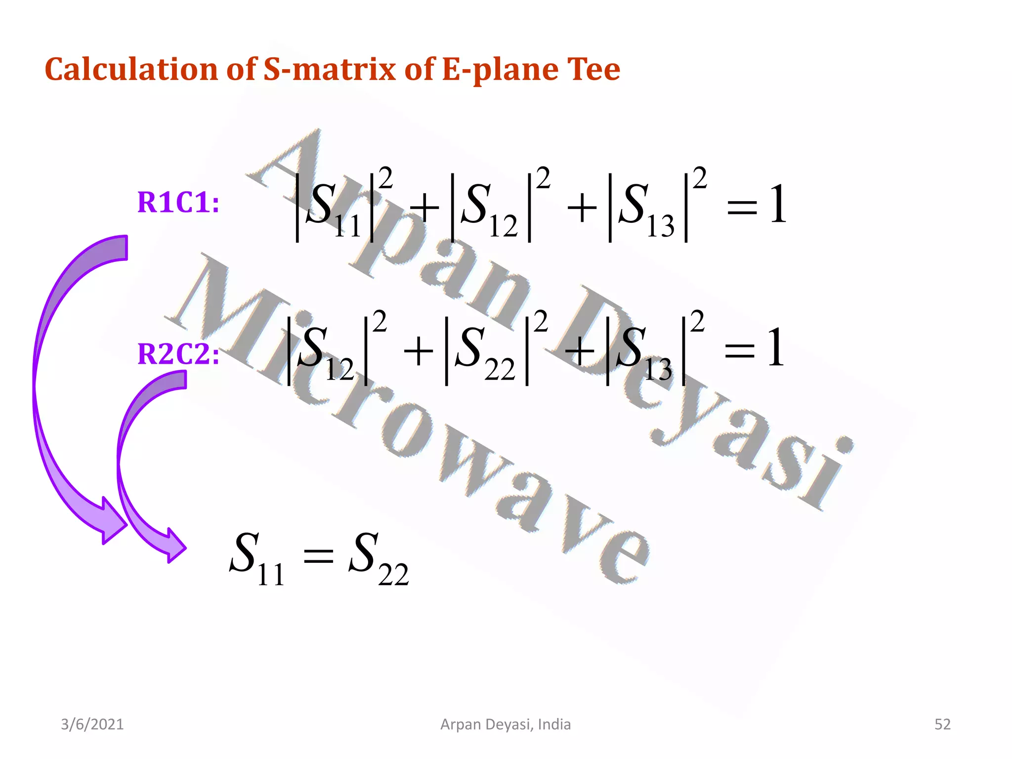 3/6/2021 Arpan Deyasi, India 52
Calculation of S-matrix of E-plane Tee
R1C1:
2 2 2
11 12 13 1
S S S
+ + =
R2C2:
2 2 2
12 22 13 1
S S S
+ + =
11 22
S S
=
 