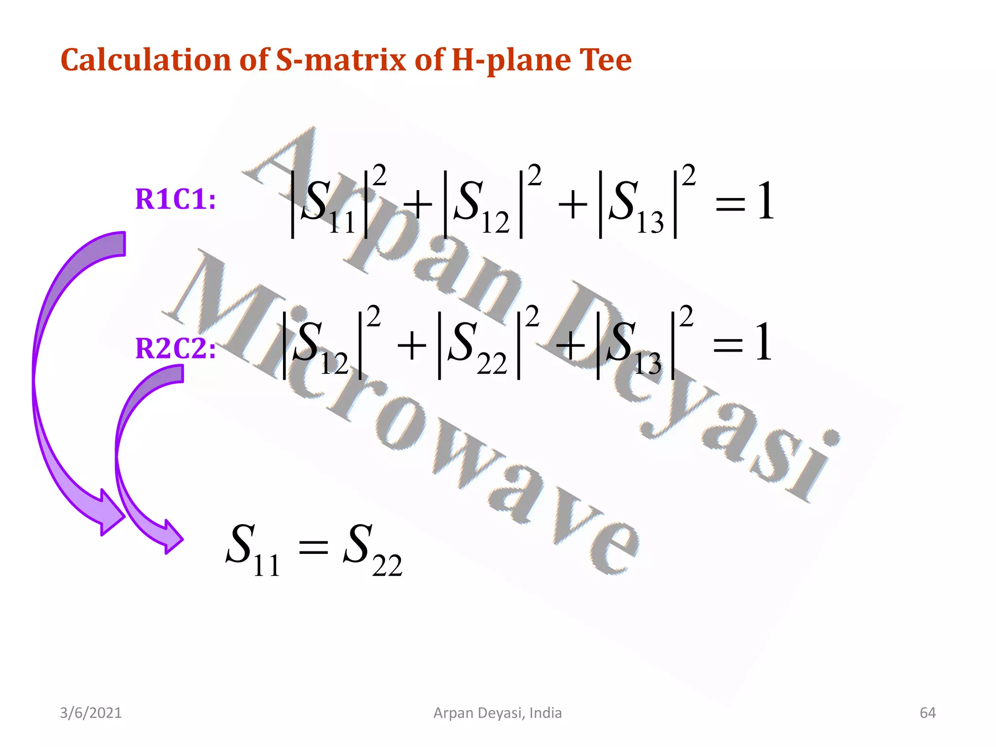 3/6/2021 Arpan Deyasi, India 64
Calculation of S-matrix of H-plane Tee
R1C1:
2 2 2
11 12 13 1
S S S
+ + =
R2C2:
2 2 2
12 22 13 1
S S S
+ + =
11 22
S S
=
 
