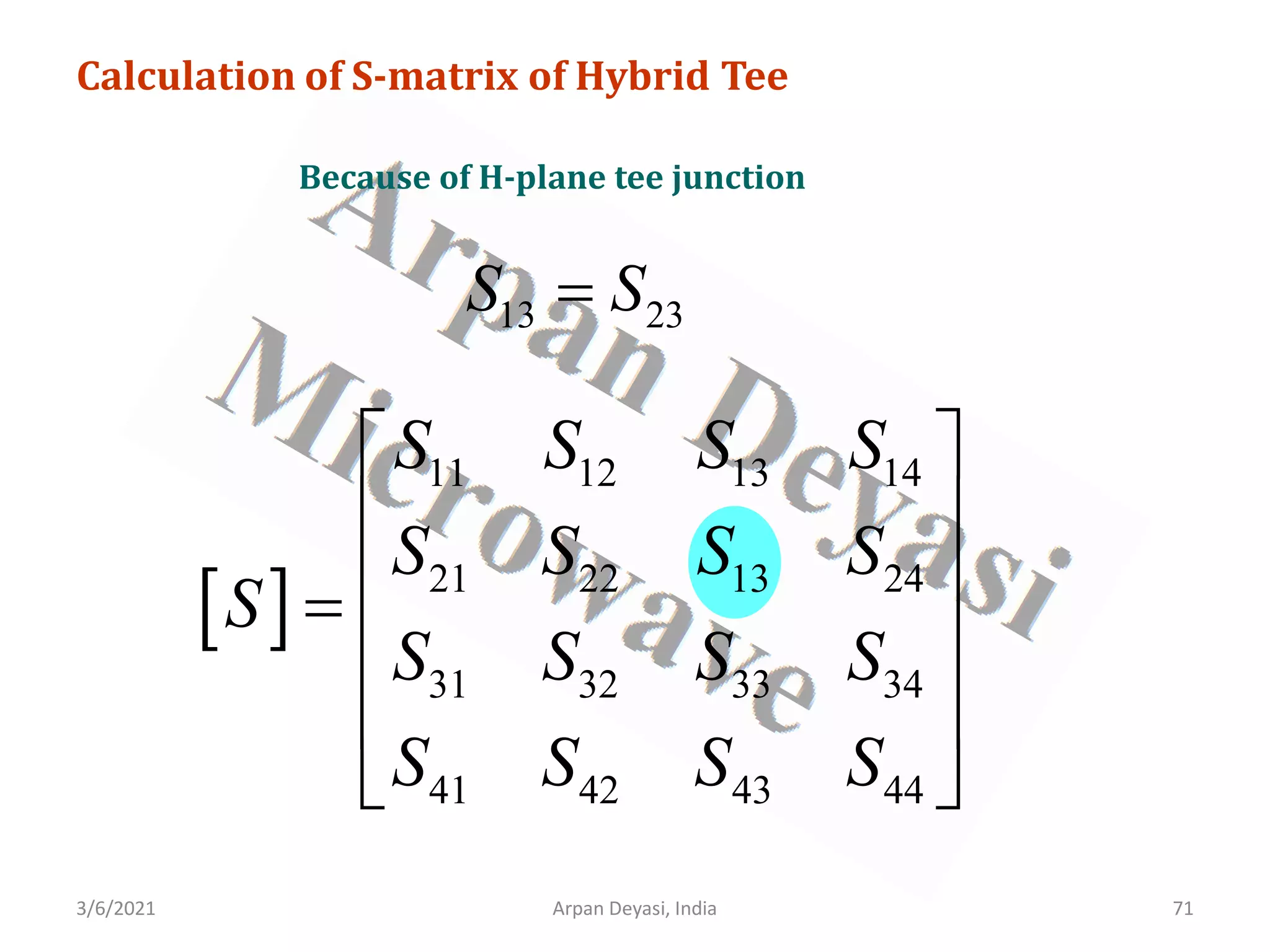 3/6/2021 Arpan Deyasi, India 71
Calculation of S-matrix of Hybrid Tee
Because of H-plane tee junction
13 23
S S
=
[ ]
11 12 13 14
21 22 13 24
31 32 33 34
41 42 43 44
S S S S
S S S S
S
S S S S
S S S S
 
 
 
=
 
 
 
 