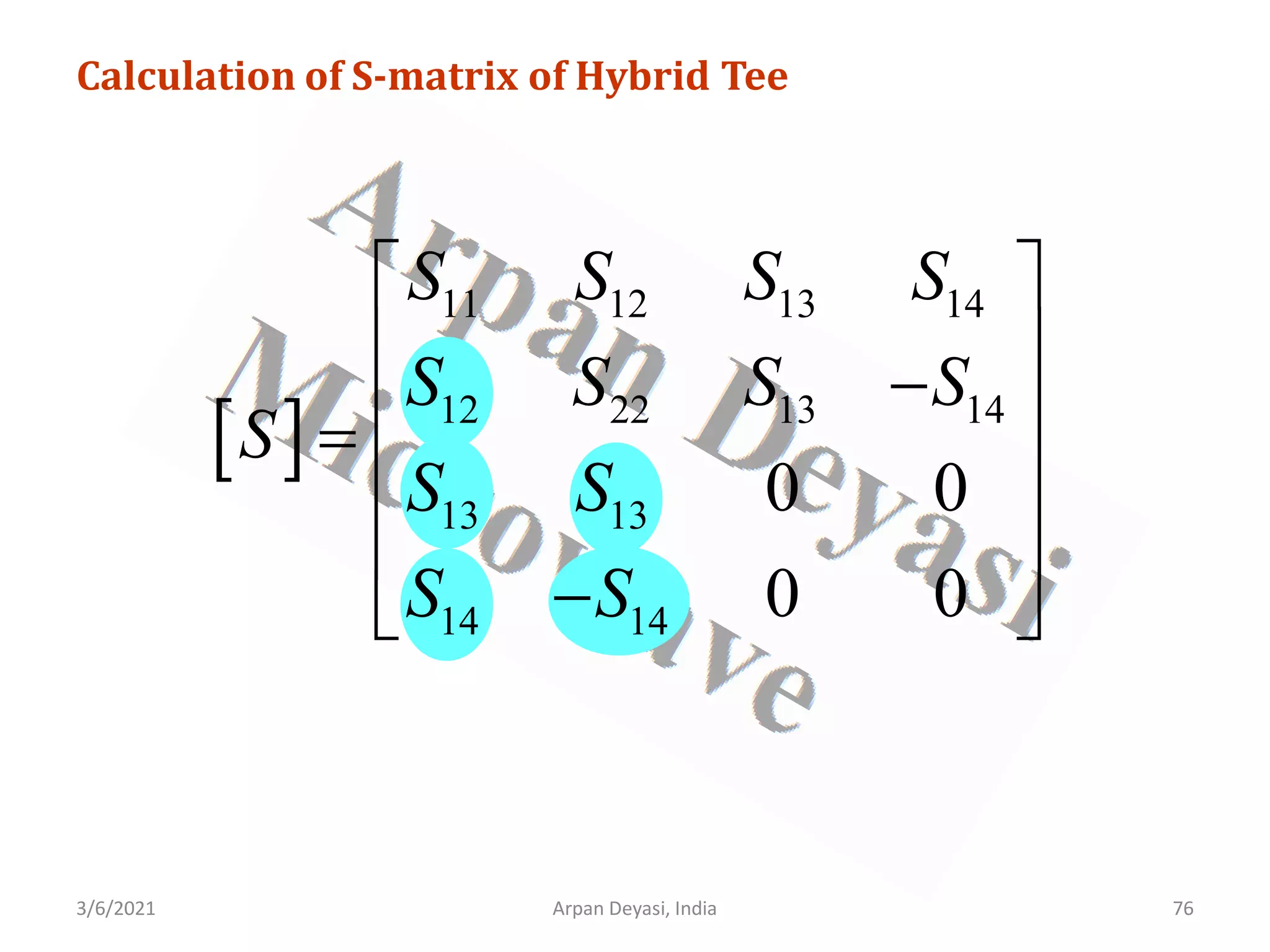 3/6/2021 Arpan Deyasi, India 76
Calculation of S-matrix of Hybrid Tee
[ ]
11 12 13 14
12 22 13 14
13 13
14 14
0 0
0 0
S S S S
S S S S
S
S S
S S
 
 
−
 
=
 
 
−
 
 