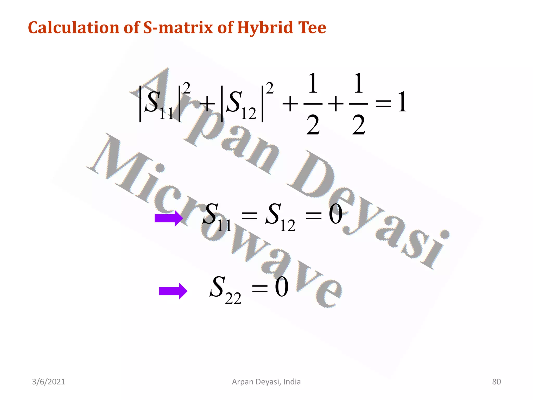 3/6/2021 Arpan Deyasi, India 80
Calculation of S-matrix of Hybrid Tee
2 2
11 12
1 1
1
2 2
S S
+ + + =
11 12 0
S S
= =
22 0
S =
 